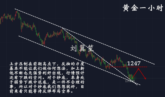 劉翼笙:7.3黃金操作。2018上半場收官，這個金融世界杯你得到幾分