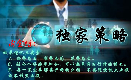 7.3黃金擴(kuò)大跌幅創(chuàng)年內(nèi)新低，日內(nèi)穩(wěn)健布局策略在這里