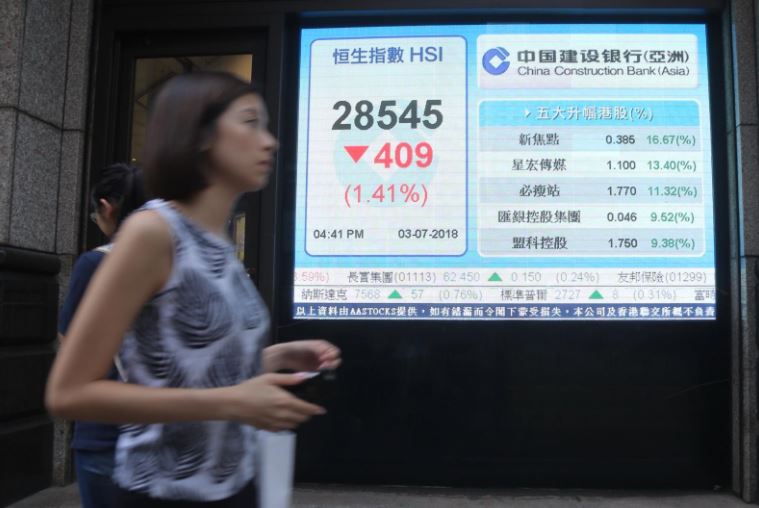 恒指