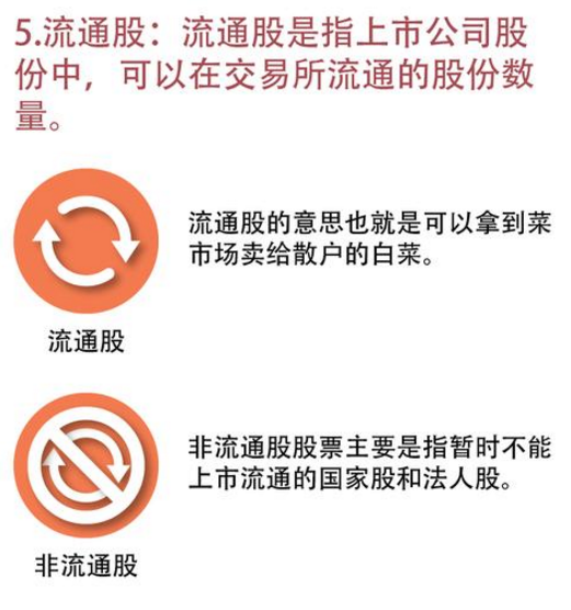 股票交易軟件下載