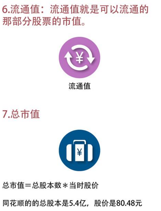 股票交易軟件下載