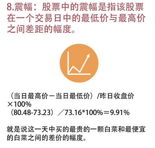 股票交易軟件下載