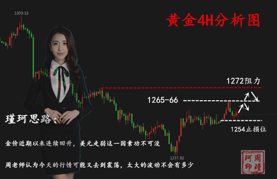 周瑾珂：7.10美元屠刀揮不動了？黃金料強勢回歸，黃金走勢分析