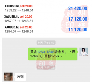 鄭燕歆：黃金早間急跌小心空頭陷阱 日內行情走
