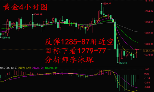 李沐琛7.11黃金多空拉鋸歸為區(qū)間 原油高位紡錘陰空