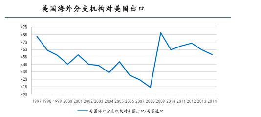 QQ截圖20180712152708.png