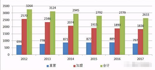 九牧王股票