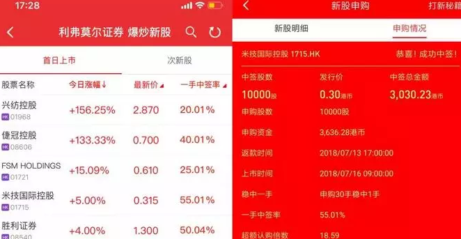 港股的新股申購