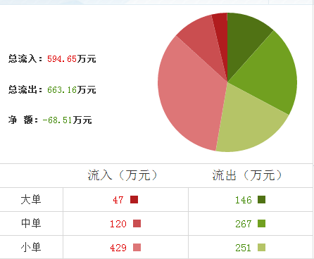 皖能電力股票