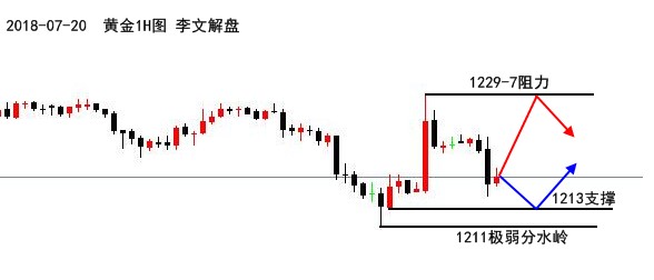 黃金.jpg