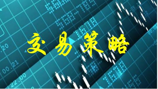 金海逍遙：7.20黃金走勢分析黃金多空拉鋸做空需謹慎