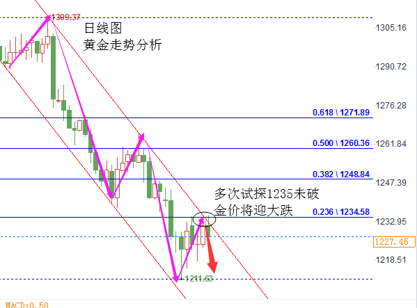 黃金圖片_20180726174341.png