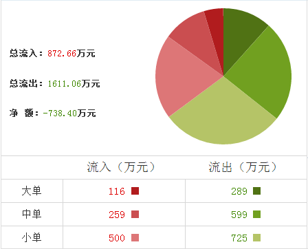華斯股份股票