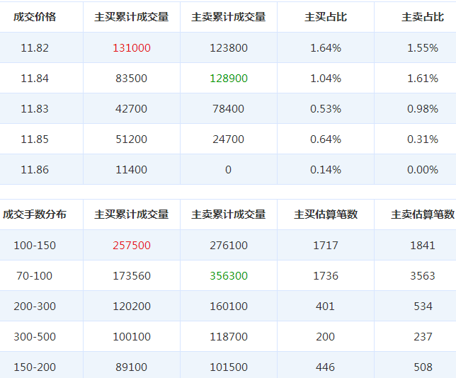 歐比特股票