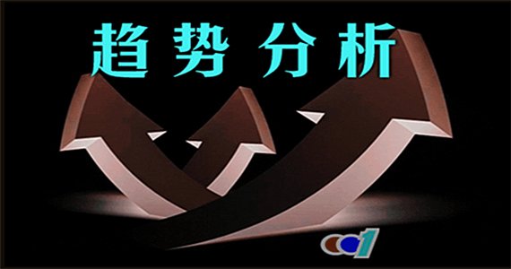 8.2-8.3黃金走勢分析，黃金多頭敗軍之將能改當前弱勢嗎？附解套