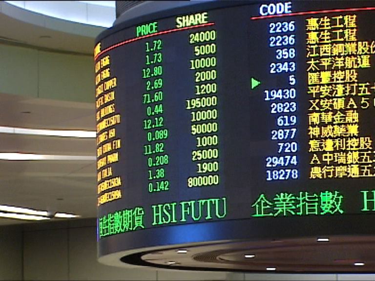 恒生指數