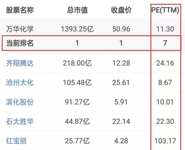 2018年半年報