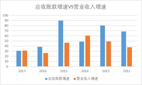 “深市之王”海康威視的艱難時刻