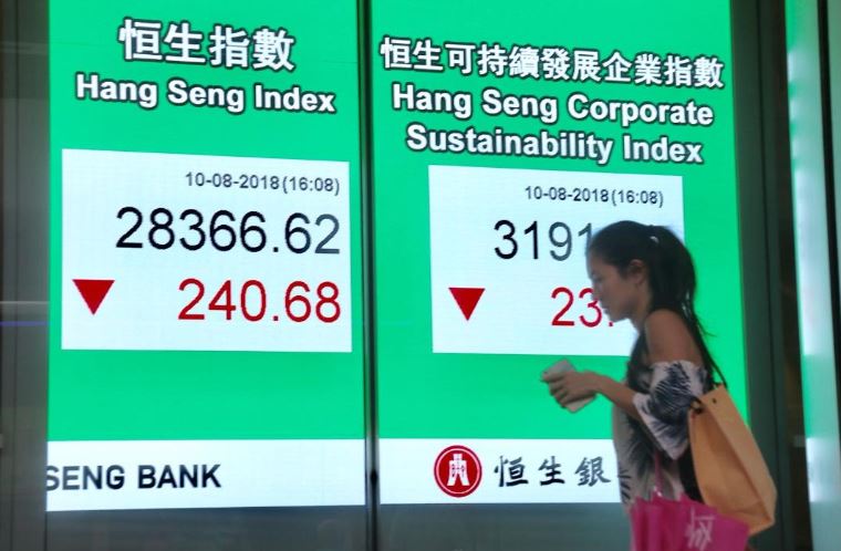 香港股市留意藍籌換馬股 舜宇放榜