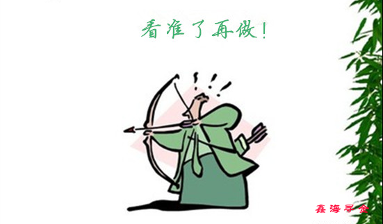 今日黃金走勢圖