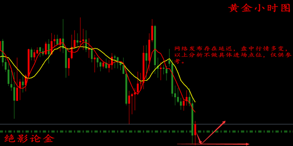 絕影論金:8.13為何美指暴漲創(chuàng)新高，然而黃金為何未破千二？