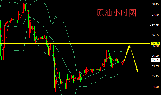 秋亦老師：8.20超級周黃金再遭盤整，金價能否扶搖直上？今日操作策略