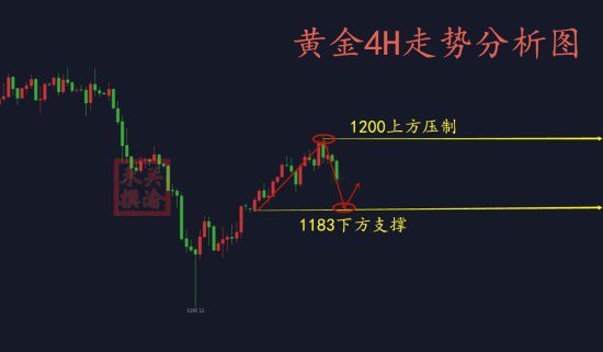 分析圖8.23.jpg