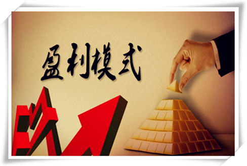 黃金行情分析