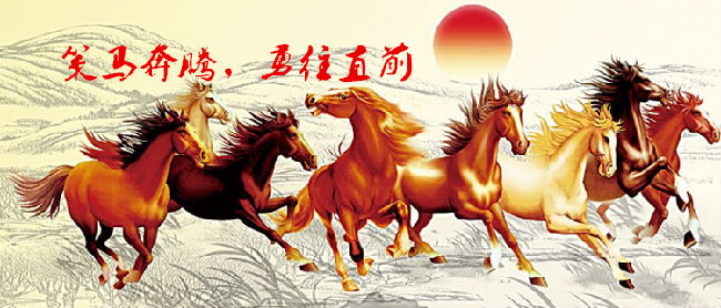 黃金行情分析