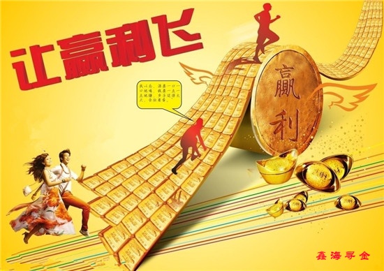 今日黃金走勢圖,黃金k線走勢圖,最新黃金價格走勢圖,黃金投資理財