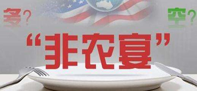 黃金行情分析