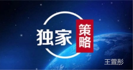 黃金行情分析