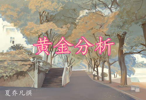 黃金行情分析
