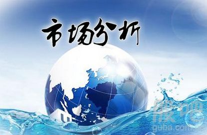 今日黃金走勢(shì)圖,黃金k線走勢(shì)圖,最新黃金價(jià)格走勢(shì)圖,黃金投資理財(cái)