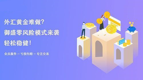 黃金行情分析