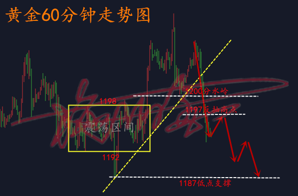 9.15黃金.png