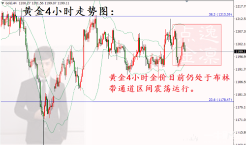 H22N2IP~0{_H$)7N2(P7DBB_副本.png