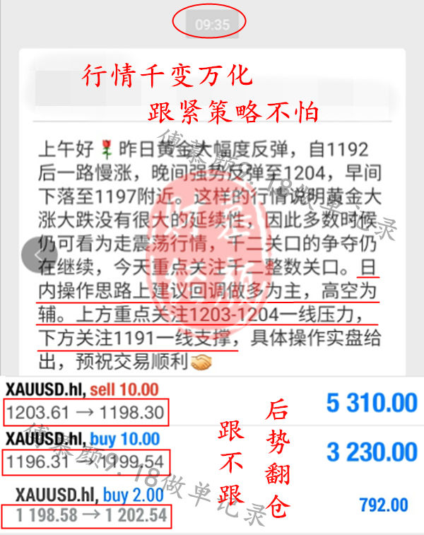 今日黃金走勢圖,黃金k線走勢圖,最新黃金價(jià)格走勢圖,黃金投資理財(cái)