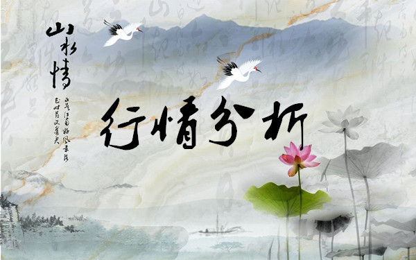 今日黃金走勢圖,黃金k線走勢圖,最新黃金價(jià)格走勢圖,黃金投資理財(cái)