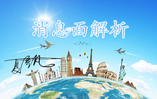 今日黃金走勢圖,黃金k線走勢圖,最新黃金價格走勢圖,黃金投資理財
