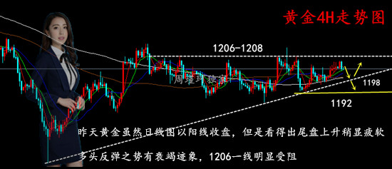 9.20分析.jpg