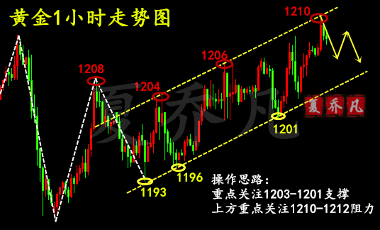 QQ圖片20180921105748.png