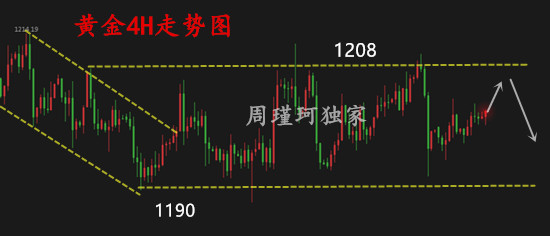 9.26分析.jpg