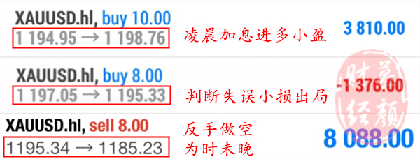 9.28盈利-不可.jpg