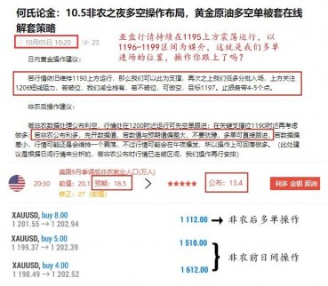10.7下周黃金開盤會高開上漲嗎？多空單被套在線解套策略