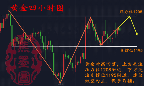 QQ截圖20181007200753.png