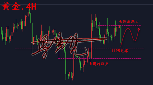 黃金_副本.png