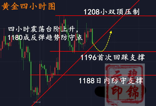 行情.png