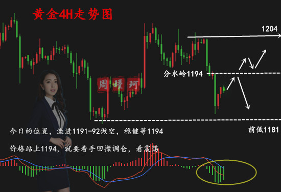 10.9分析.jpg