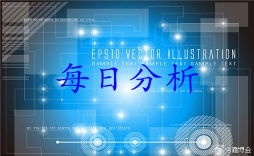 德鑫博金10.12黃金暴漲，國際市場解析，后市黃金走勢操作及解套